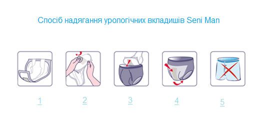 Урологические прокладки (вкладыши) для мужчин SENI Man Normal 15 шт. 10108 фото
